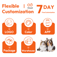 Cámara Robótica para Mascotas con IA Elecpet OEM 360 °   Cámara Robótica Inteligente para Mascotas HD 2K con IA Avanzada, Juguete Robótico para Mascotas con Batería de 10000 mAh para Gatitos y Perros