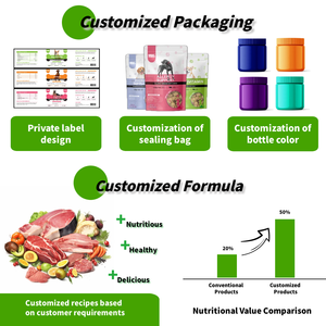 Haustier-Softchews mit Probiotika & Darmgesundheitsunterstützung Schnelle Absorption Truthahn Appetitregulierung für Katzen & Hunde (Alle Altersgruppen) Flaschen - Product Image 3