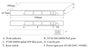 Commutateur PoE géré Gigabit 24 ports PoE avec 4 ports SFP - Product Image 3