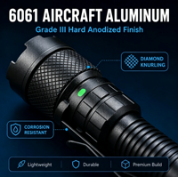 Linterna Táctica de Largo Alcance Directo de Fábrica, IP68 Impermeable, de Aluminio, LED, USB, para Camping, Compatible con Logotipo Personalizado OEM, Pedidos al por Mayor