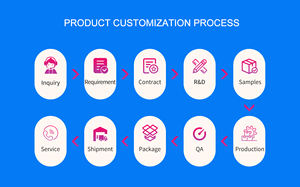 <span class=keywords><strong>Vidéoprojecteur</strong></span> Intelligent 2025 1080P Portable Android 13 HY400 Pro Plus WiFi Mini Projecteurs Vidéo 4K avec LED LCD HY300 à Cardan <span class=keywords><strong>Silencieux</strong></span> - Product Image 5