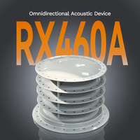 360 haut-parleur omnidirectionnel avertissement fort annonce publique système de son dispositif de grêle acoustique Lrad
