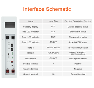 Système d'Énergie Solaire Photovoltaïque 5,12 kWh 5 kW 10 kW 15 kW 20 kW Hybride Complet <span class=keywords><strong>Kit</strong></span> Solaire pour Stockage d'Énergie Domestique - Product Image 6