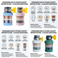 Purificateur d'eau de cuisine, filtre à charbon actif 6 couches, protection contre l'eau de pluie, adaptateur de robinet, plastique, écologique