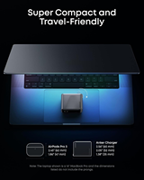 Anker Prime Charger 160W 3 Port Compact GaN USB C Charger Block Layar Pintar dan Kontrol Sentuh hingga 140W Pengisian Daya Port Tunggal