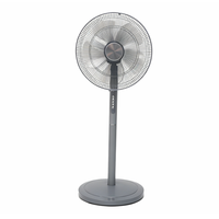 Ventilador de Pie de Alta Calidad de 18 Pulgadas con Soporte Ajustable en Altura para Hogar y Oficina