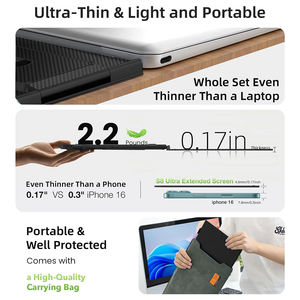 फ़ैक्टरी ओम/ओडम एक केबल कनेक्शन लैपटॉप स्क्रीन एक्सटेंडर मॉनिटर पोर्टेबल अल्ट्रा पतली 14 "1080 लैपटॉप के लिए पोर्टेबल मॉनिटर - Product Image 2