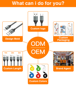 Ldnio Ls842 Tùy Chỉnh 6ft 10ft Điện Thoại Di Động Cáp Cho Điện Thoại Minis Nhanh Chóng Sạc Ban Đầu Điện Thoại Di Động Sạc Loại C Cáp <span class=keywords><strong>USB</strong></span> - Product Image 6