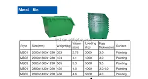 Austrália Nova Zelândia Standard Waste Management Aço Skip Recycle Marrell flat pack skip bin