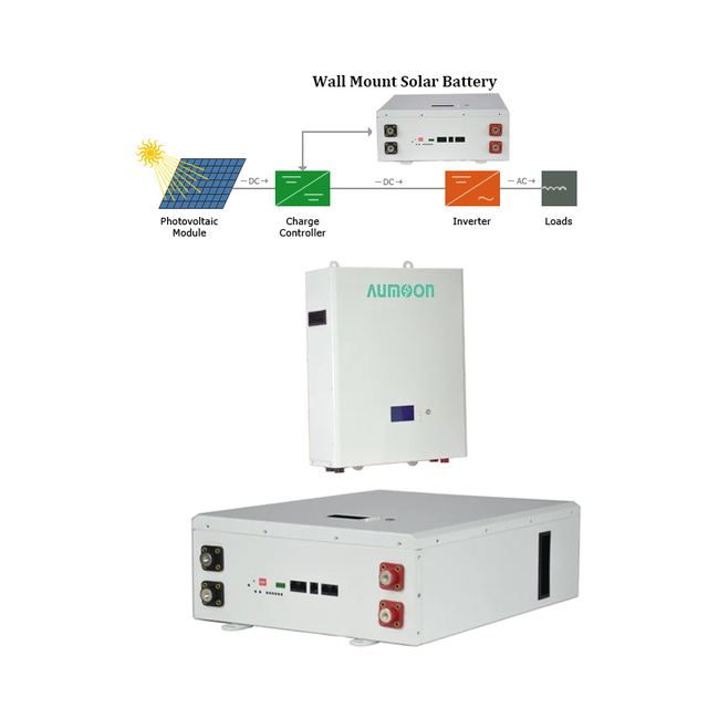 Solar Energy Storage System Powerwall 51.2v 48v 100ah 200ah 5kw 10kwh Wall Mounted Lithium Batteries Power Wall Lifepo4 Battery