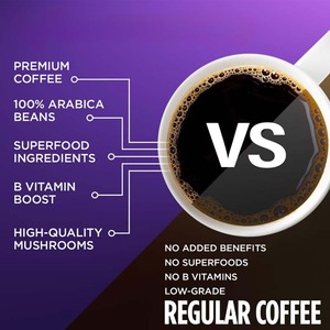 Toptan toplu anlık kollajen kahve tozu yağ yakıcı maddeler ile, metabolizmayı artırmak ve güzellik, şekersiz - Product Image 5