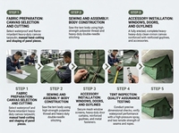 Tente sectionnelle pour 10 personnes, une chambre, en tissu ripstop robuste vert olive, pour hébergement en plein air