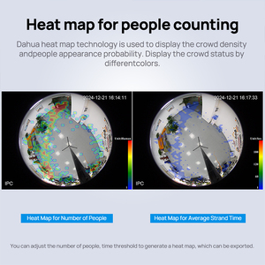 Cámara de Vigilancia IP DH de 5MP con Visión Nocturna, Detección de Movimiento, Sensor para Exteriores, WDR, Ojo de Pez, Cámara IP POE, IPC-HDBW3541F-AS-S2 - Product Image 3