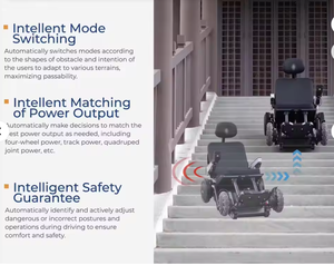 Offre d'usine : Fauteuil roulant électrique monte-escalier pour adultes - Product Image 6