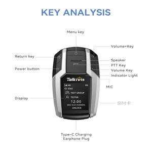<span class=keywords><strong>Radio</strong></span> Walkie-Talkie Globale 4G GSM TalkivisTK-A13 con SIM, <span class=keywords><strong>Radio</strong></span> a Lungo Raggio POC, <span class=keywords><strong>Radio</strong></span> Bidirezionale Mondiale con Funzione PTT - Product Image 6