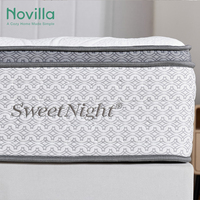 Matelas double enroulable de qualité supérieure avec ressorts ensachés pour un sommeil réparateur – Vente en gros