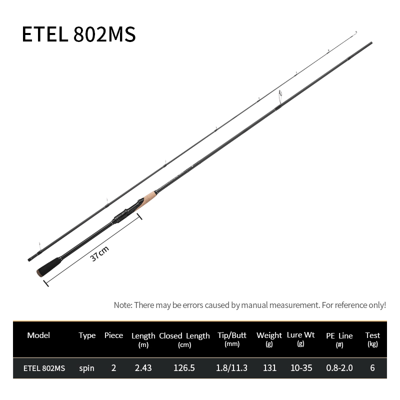ETEL 802MS