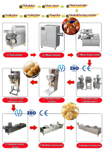 CE Chất lượng cao Tự động protein bóng thịt viên Máy làm fishball beefball vegetableball dây chuyền chế biến - Product Image 4