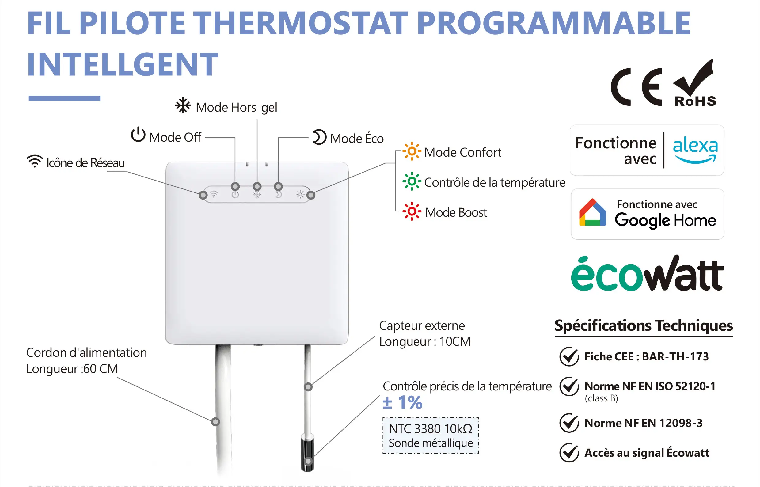 EN 12098-3 Fil Pilote Standard con segnali Eco-watt Zigbee TUYA Smart termostato Controller di riscaldamento per radiatore elettrico