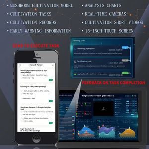 Contenedor de cultivo de setas de 40 pies, humidificación completamente automática y control de temperatura, almacén cuadrado de setas - Product Image 6