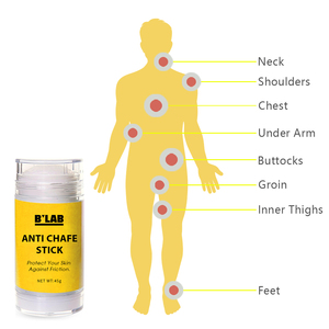 Nhà Máy Bán buôn tùy chỉnh người đàn ông Phụ Nữ chống ma sát đùi ban nhạc chafing thanh chafe Balm quần short đồ lót chống chafing thanh - Product Image 4