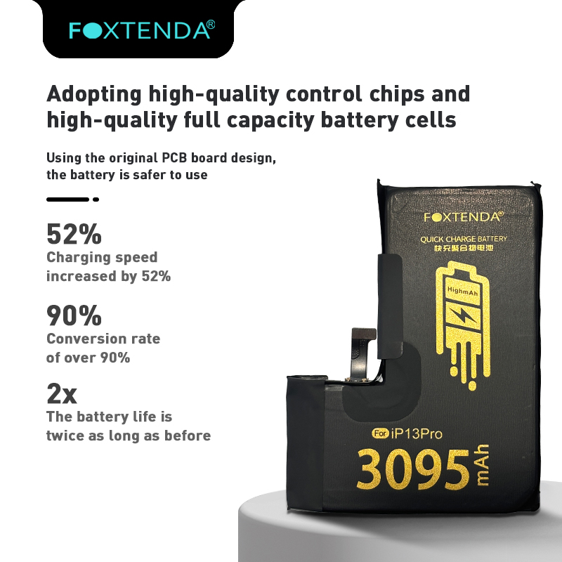 Per il iPhone 13 Pro