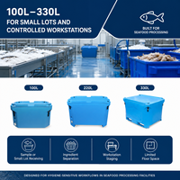 Glacière Commerciale Isotherme pour Pêche et Fruits de Mer 100-1000L en Mousse PU Haute Densité Rotomoulée LLDPE Carrée avec Pieds de Levage