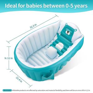 สระว่ายน้ำเด็กแบบเป่าลมพร้อมฐานกันลื่น อ่างอาบน้ำเด็กแบบพับได้สำหรับเด็กอายุ 0-5 ปี - Product Image 2
