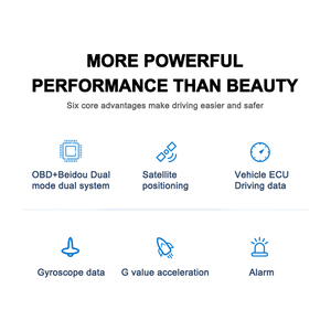 เกจวัด <span class=keywords><strong>Lufi</strong></span> รุ่นใหม่ XS OBD + GPS สำหรับรถยนต์ วัดอุณหภูมิน้ำ วัดอุณหภูมิน้ำมันเทอร์โบ วัดค่า G ไจโรสโคป มัลติฟังก์ชั่น พร้อมหน้าจอ LCD - Product Image 6