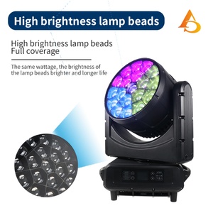 Luz Móvil de Cabeza Giratoria de 19x40w, Resistente al Agua, para Exteriores, Ideal para Fiestas - Product Image 2