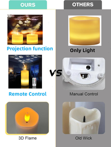 Projecteur de flocons de neige de Noël à piles et à brancher, bougie LED sans flamme, veilleuse avec télécommande pour la décoration de fête - Product Image 4