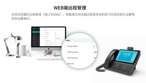 Android 8 inch màn hình màu PoE wifi ip điện thoại 6 SIP dòng hội nghị giao diện <span class=keywords><strong>USB</strong></span> GSM 4G Mạng VoIP điện thoại - Product Image 6