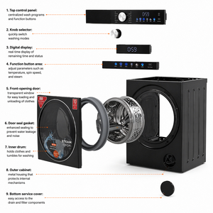 Lavadora-Secadora de Carga Frontal de 15 kg con Motor Inverter DD, Lavado a Vapor, Pantalla Táctil, 1400 RPM, Enchufe Europeo - Product Image 6