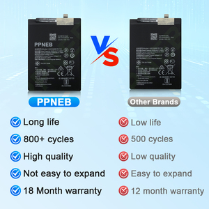 แบตเตอรี่โทรศัพท์สำหรับ <span class=keywords><strong>Huawei</strong></span> <span class=keywords><strong>P30</strong></span> <span class=keywords><strong>Lite</strong></span> HB356687ECW แบตเตอรี่ลิเธียมทดแทน3340mAh - Product Image 2