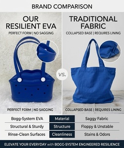 Sac de transport <span class=keywords><strong>pour</strong></span> <span class=keywords><strong>animaux</strong></span> de compagnie en EVA écologique, facile à nettoyer, <span class=keywords><strong>pour</strong></span> chats et chiots, idéal <span class=keywords><strong>pour</strong></span> les promenades en extérieur, style créateur de mode, achat en gros - Product Image 5