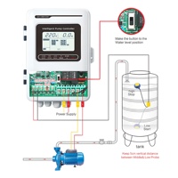 Contrôleur de pompe à eau Tuya WIFI, contrôle par application pour système d'alimentation en eau, contrôle du niveau de liquide