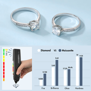 Anillo de Compromiso Clásico con Moissanita Redonda de 1.0ct, Plata S925, Piedras Laterales con Engaste de Garras, Joyería para Mujer - Product Image 4