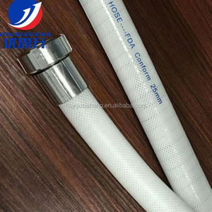 De silicona de grado de alimentos tubo virgen claro de manguera de silicona crítico farmacéutica biomédica de - Product Image 1