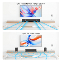 Système audio pour téléviseur avec 2 enceintes surround, barre de son pour Smart TV, barre de son pour home cinéma
