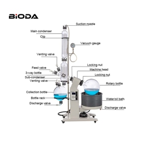 Évaporateurs Rotatifs de Laboratoire de <span class=keywords><strong>Chimie</strong></span> 5L/10L/20L/50L – Extracteurs Rotovap à Prix Compétitif pour l'Évaporation - Product Image 6