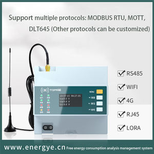 DIN Rail RS485 Modbus Medidor de Energia 4G MQTT Comunicação 3 Fases <span class=keywords><strong>Kwh</strong></span> OEM Customizável GSM Cartão Sim Suportado para Instrumento de Teste - Product Image 2