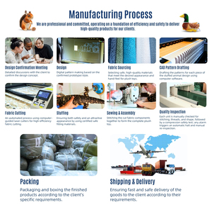 ตุ๊กตา Shaun <span class=keywords><strong>the</strong></span> Sheep การ์ตูนสั่งทำพิเศษ ไส้ใยสังเคราะห์ PP ขนาดใหญ่ ตุ๊กตาสัตว์ขนาดกลางถึงใหญ่ ของเล่นนุ่มขนาดใหญ่ - Product Image 5