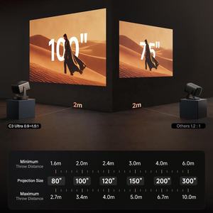 R Hisense C3 Ultra 3200CVIA High Brightness 4K Smart <b>Projector</b> Tri-color Laser - Product Image 4