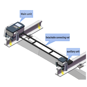 Robot de Numeración y Marcado de Vigas de Ferrocarril BIBO, Robot de Marcado de Espaciado de Vigas para Maquinaria de Construcción de Vías - Product Image 6