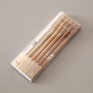 Набор гелевых ручек 0,5 мм - Product Image 6