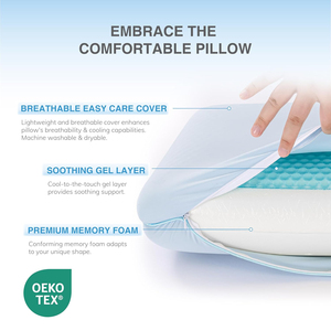 <span class=keywords><strong>Almohada</strong></span> Cervical Ortopédica Ergonómica de Espuma Viscoelástica con Gel Refrigerante, Transpirable y de Diseño Moderno, en Oferta - Product Image 2