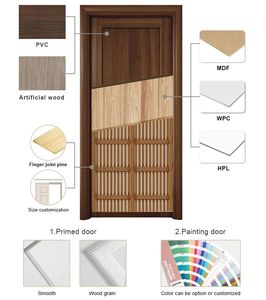 أبواب داخلية خشبية من خشب ليفي متوسط الكثافة مخصصة بيضاء بسعر خاص، باب داخلي مُجهز تمامًا مُجهز - Product Image 3