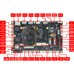 제품 개발을 위한 쿼드 코어 A133P 가 포함된 Rongpin RD-A133 Allginer A133P 코어 보드 개발 키트 - Product Image 6