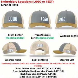 High Quality Customizable 6-Panel Camo Polyester/Cotton <b>Patch</b> Richardson High Profile Flat Bill Trucker Hats Men Fashion Mesh - Product Image 6