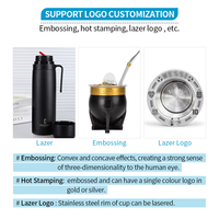 Les kits Yerba Mate personnalisés d'Argentine comprennent une gourde impériale en cuir de 200ml avec brosse de nettoyage Bombilla Conteneur thermos